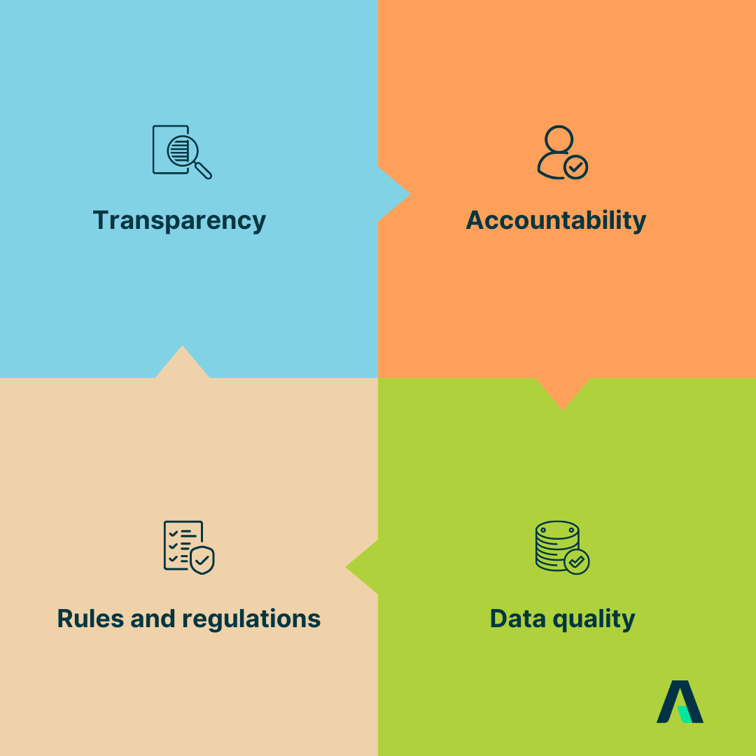 Data Governance And Four Important Principles